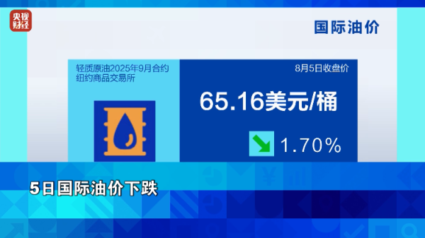 路易泽 金价，又涨了！投资机构对美股发出预警